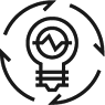 Process Challenges