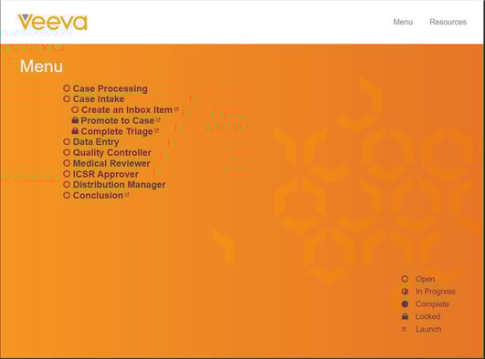 Veeva Task Model